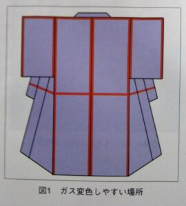 ガス変色しやすい箇所